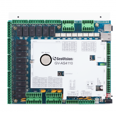 IP Control Panel