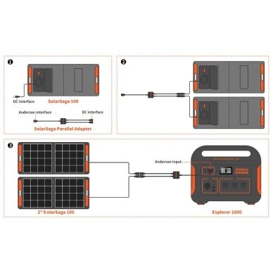 Jackery SolarSaga 100W saulės modulis 5